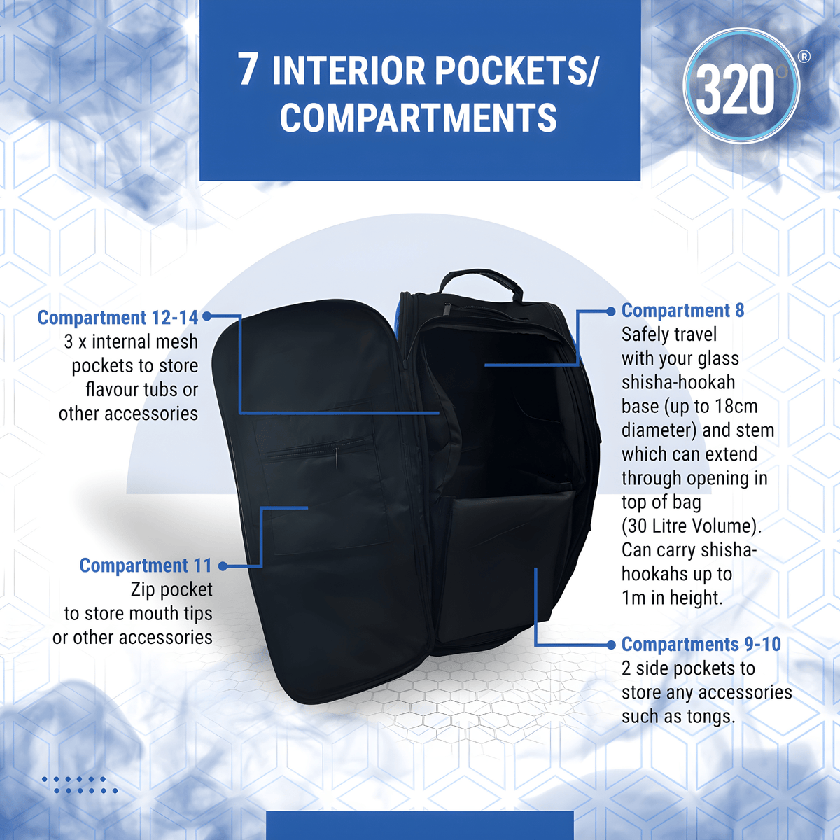 320° Hookah Travel Bag – Shisha Storage Backpack Bag, image 13 of 16