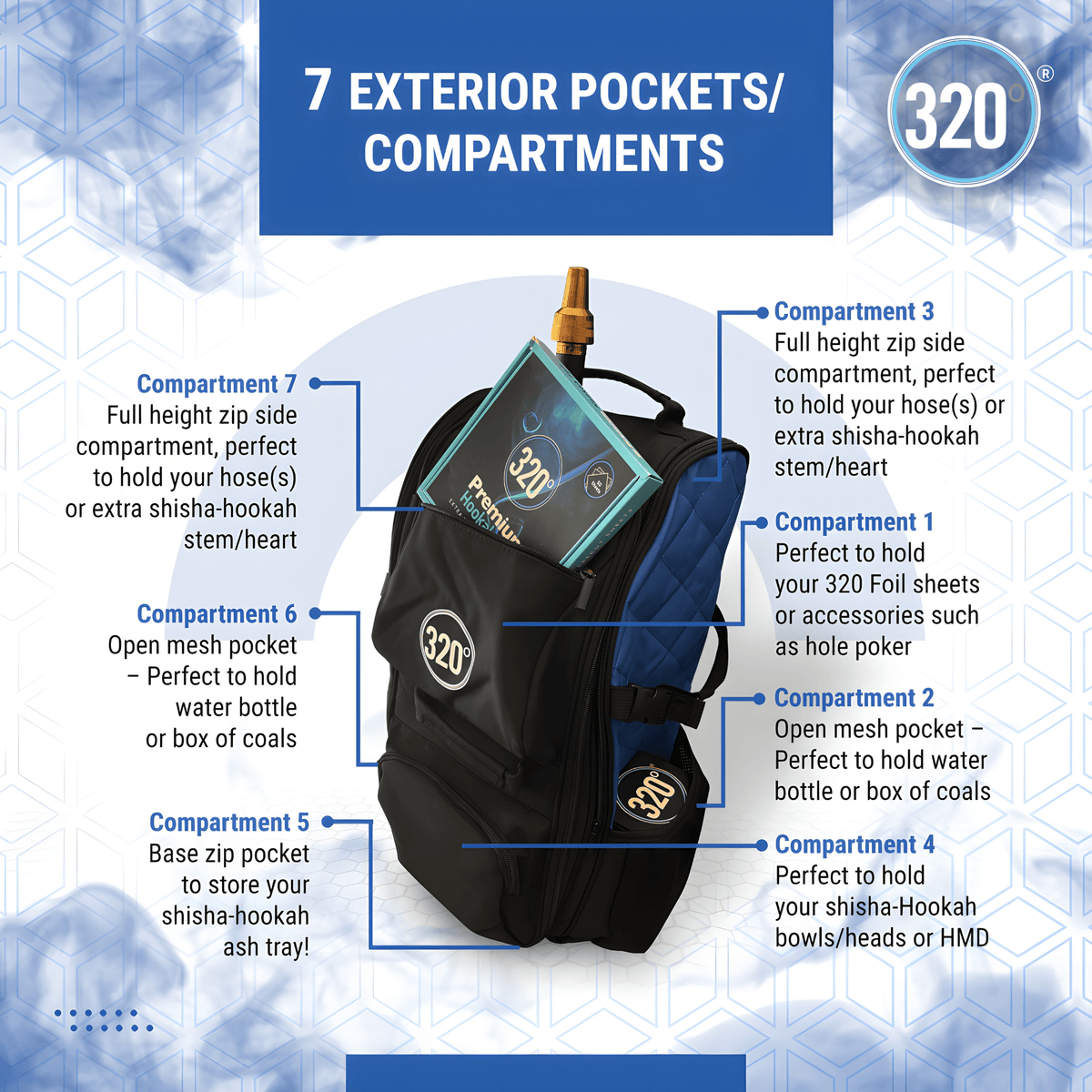 320° Hookah Travel Bag – Shisha Storage Backpack Bag, image 9 of 16