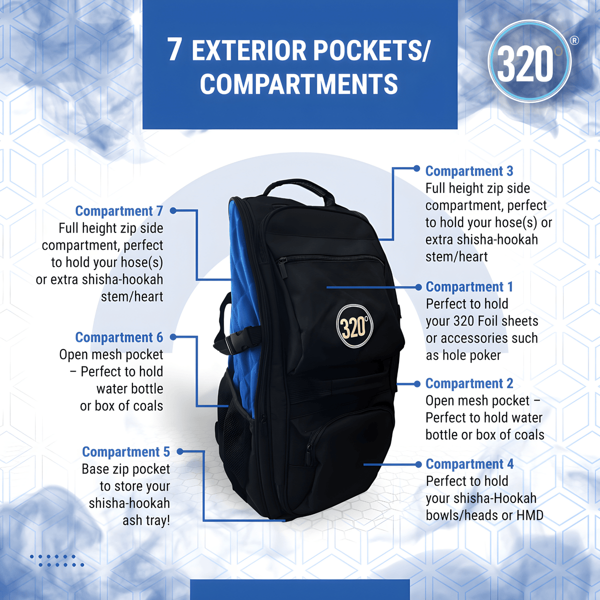 320° Hookah Travel Bag – Shisha Storage Backpack Bag, image 14 of 16