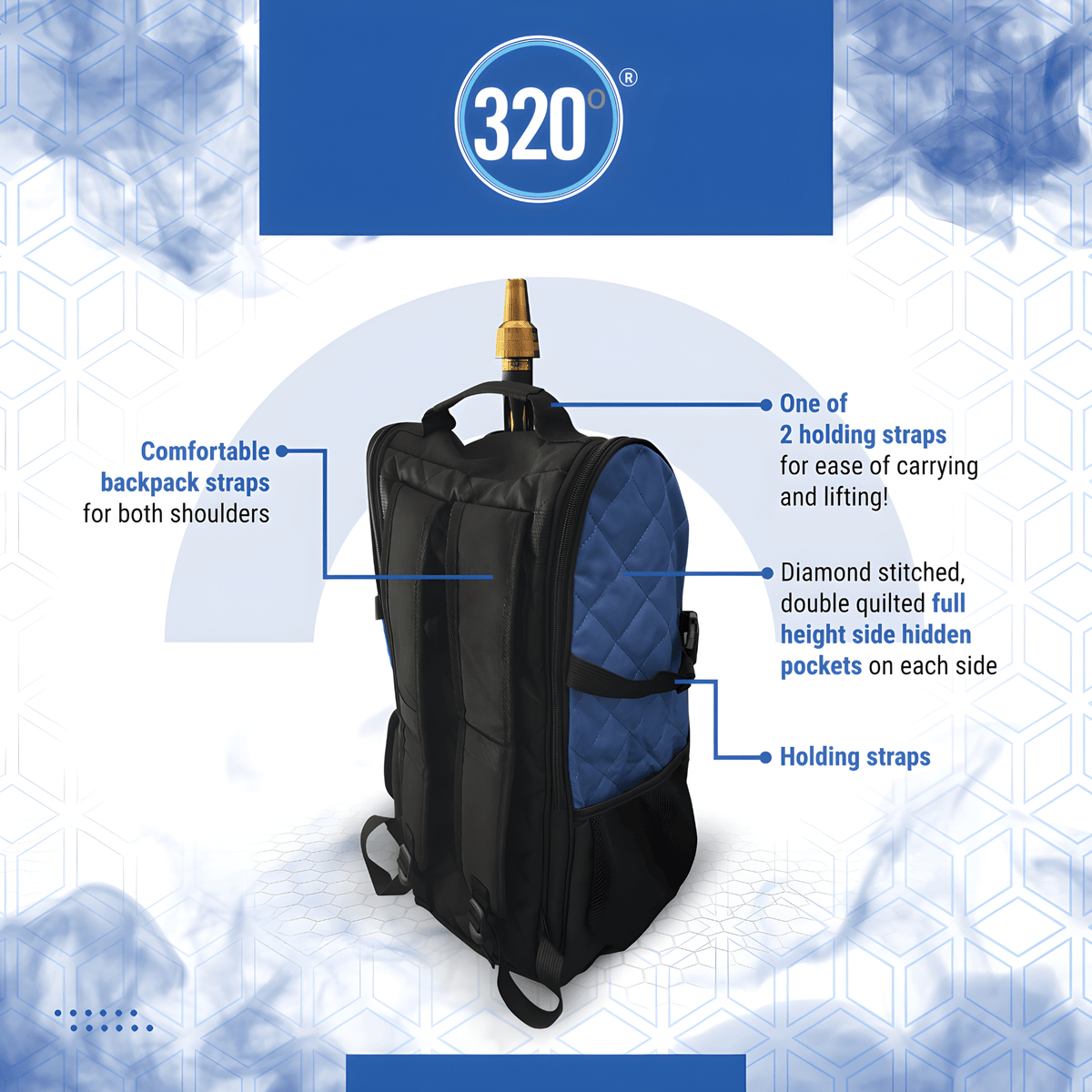 320° Hookah Travel Bag – Shisha Storage Backpack Bag, image 7 of 16