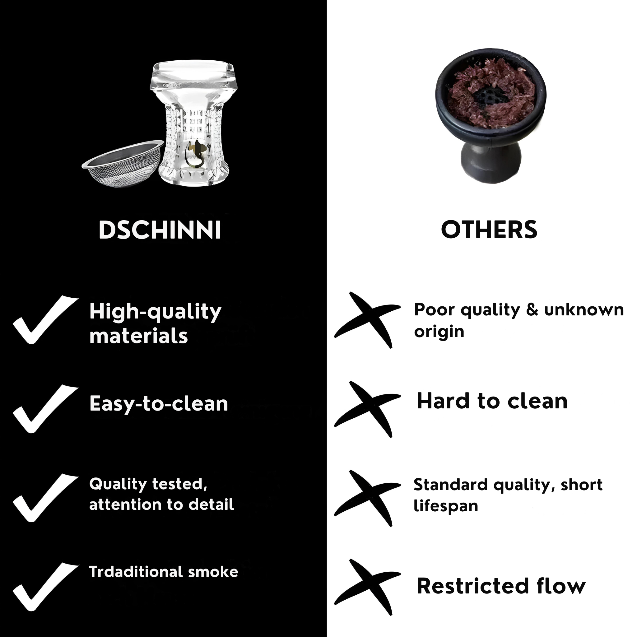 Dschinni Nero Glass Head + Seflex - Crystal Clear, 15g 9