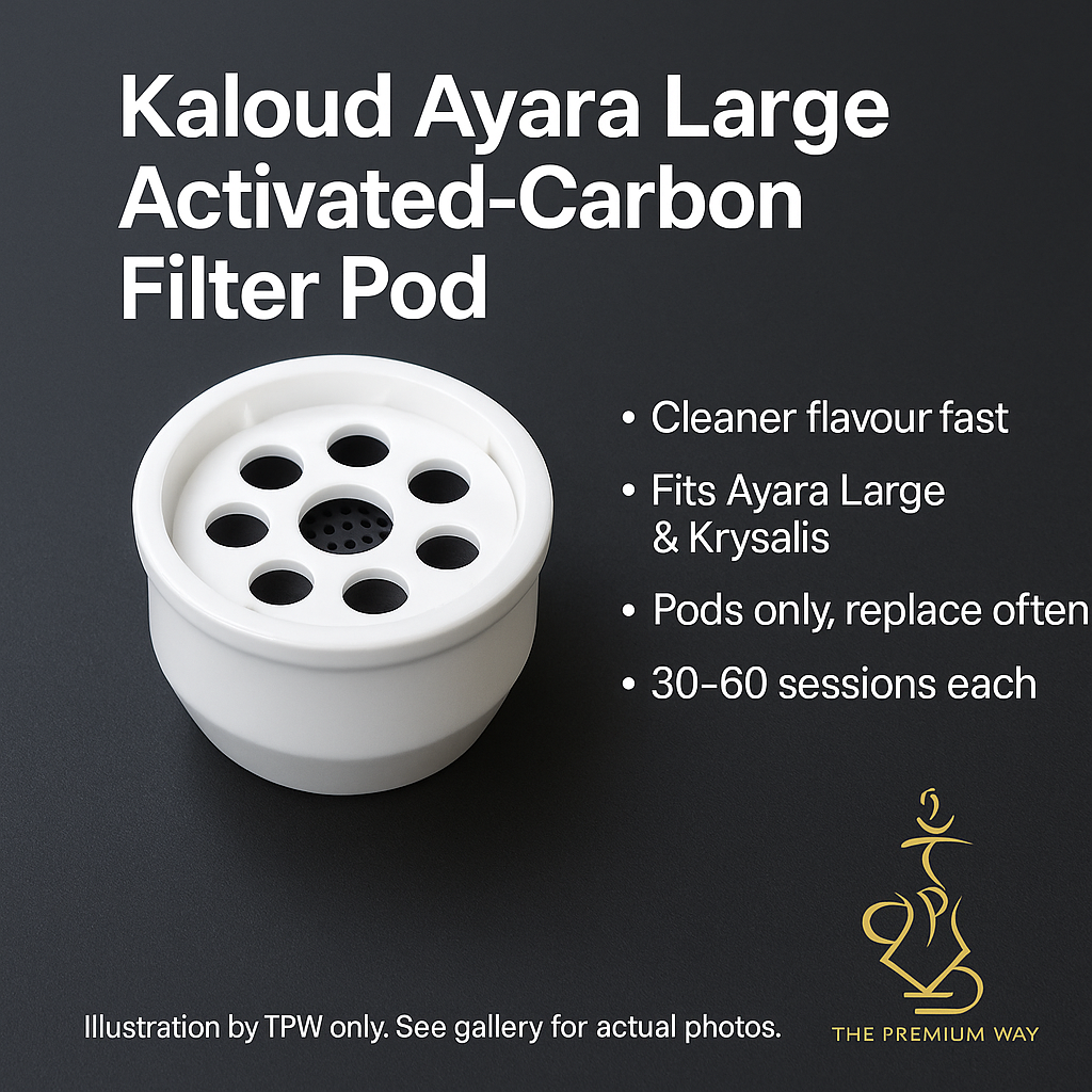 Kaloud Ayara Large Carbon Filter Replacements – 4-Pack