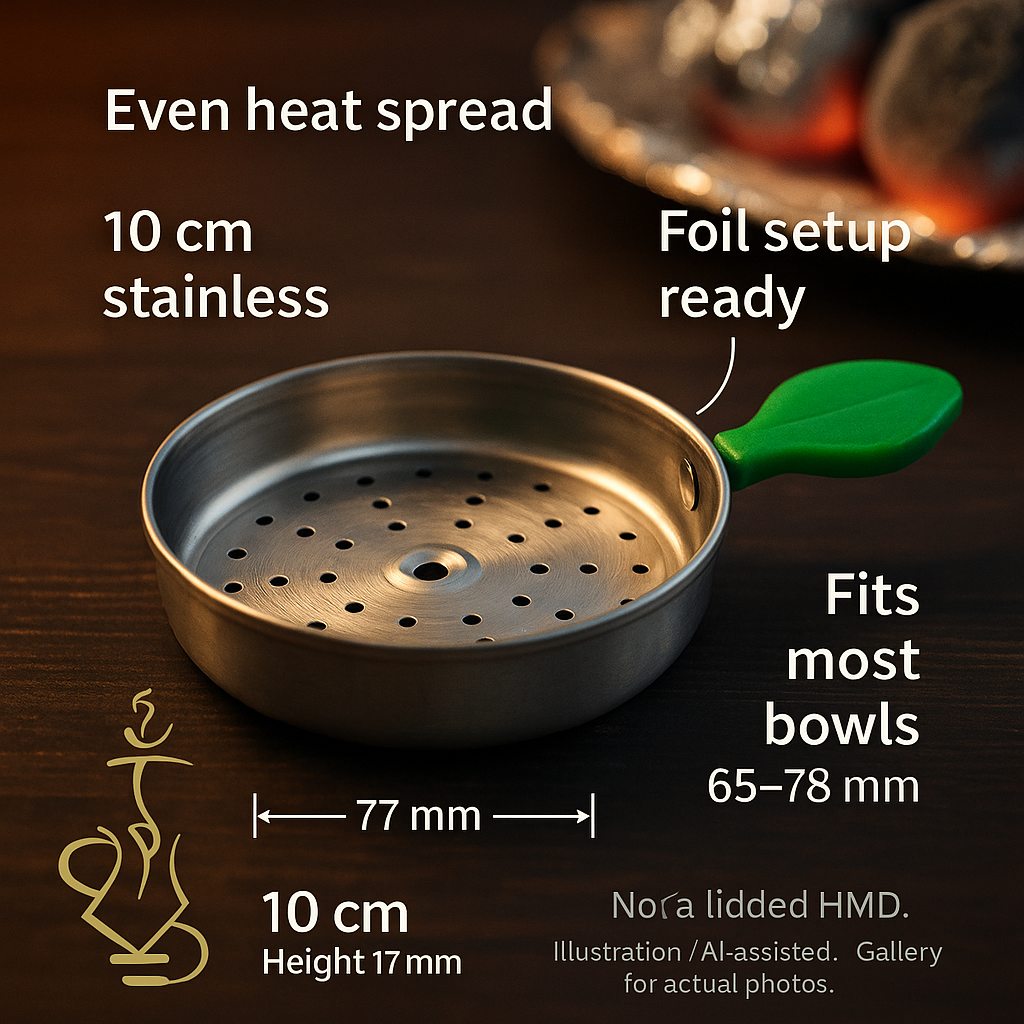 Leaf Heat Management Screen 3