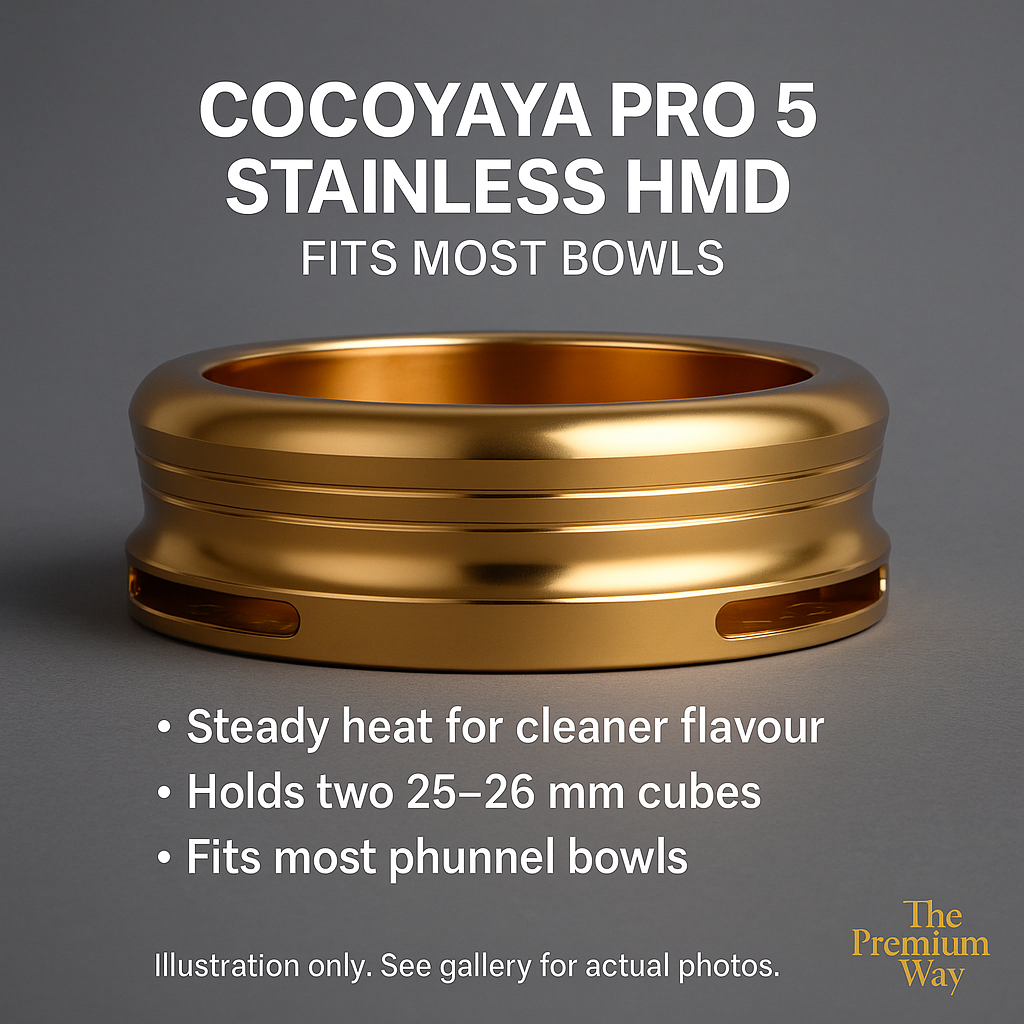 Cocoyaya Pro 5 HMD – Stainless Steel Funnel, 2–3 Cube Capacity