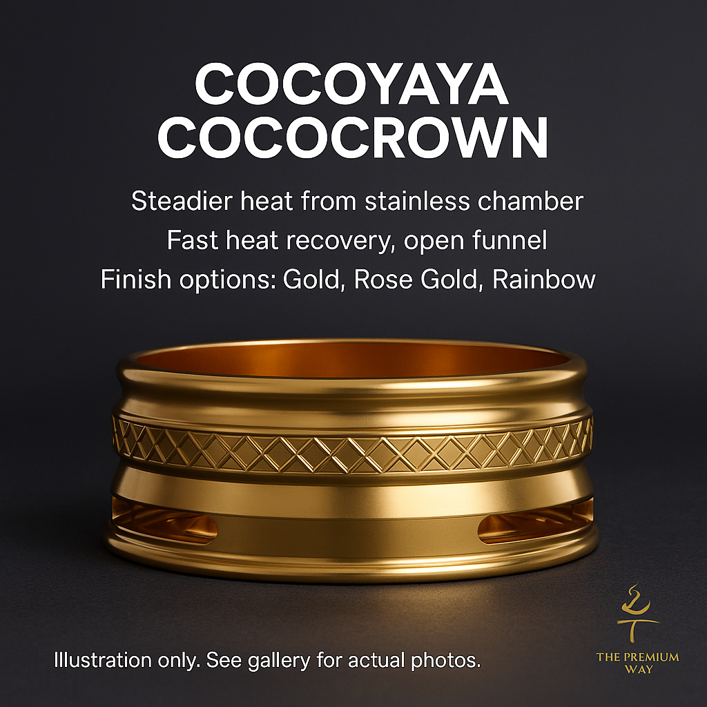 Cocoyaya Cococrown (Pro 1) HMD – Gold/Rose Gold/Rainbow, 3-Cube Funnel